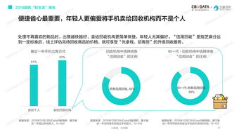 數(shù)據(jù)驅(qū)動(dòng)未來 探索199it互聯(lián)網(wǎng)數(shù)據(jù)資訊中心的服務(wù)價(jià)值